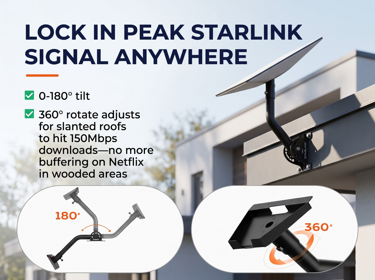 Adjustable Starlink Gen 3 Mount Kit