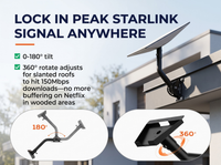 Thumbnail for Adjustable Starlink Gen 3 Mount Kit