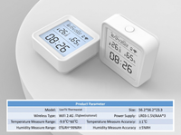 Thumbnail for Temperature and Humidity Meter