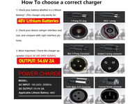 Thumbnail for 54.6V 2A Electric Scooter Charger