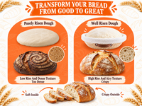 Thumbnail for Sourdough Starter Kit with Bread Proofing Basket