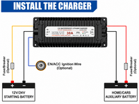 Thumbnail for Lifepo4 Lithium Battery Charger