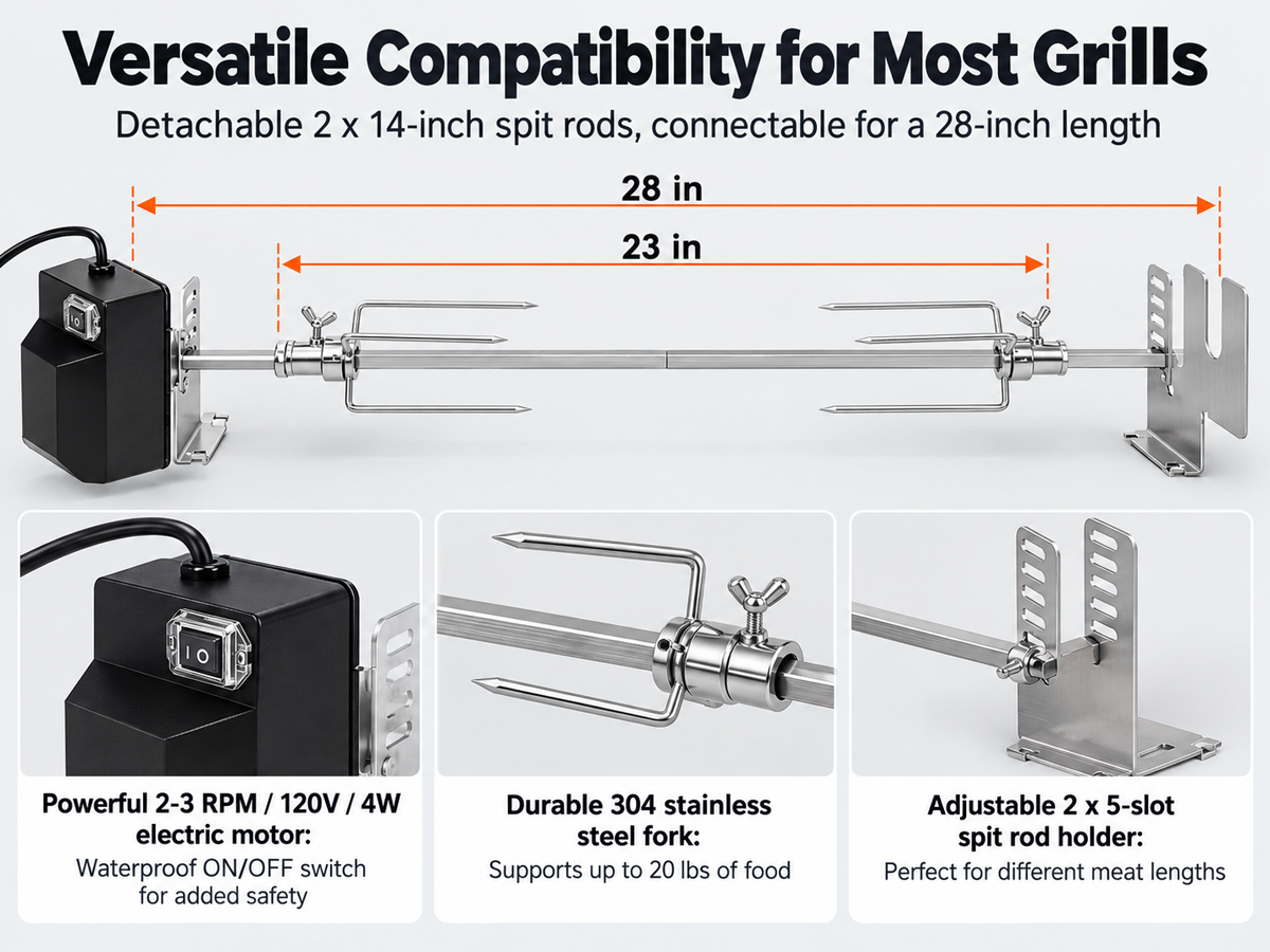 Electric BBQ Rotisserie Grill Kit