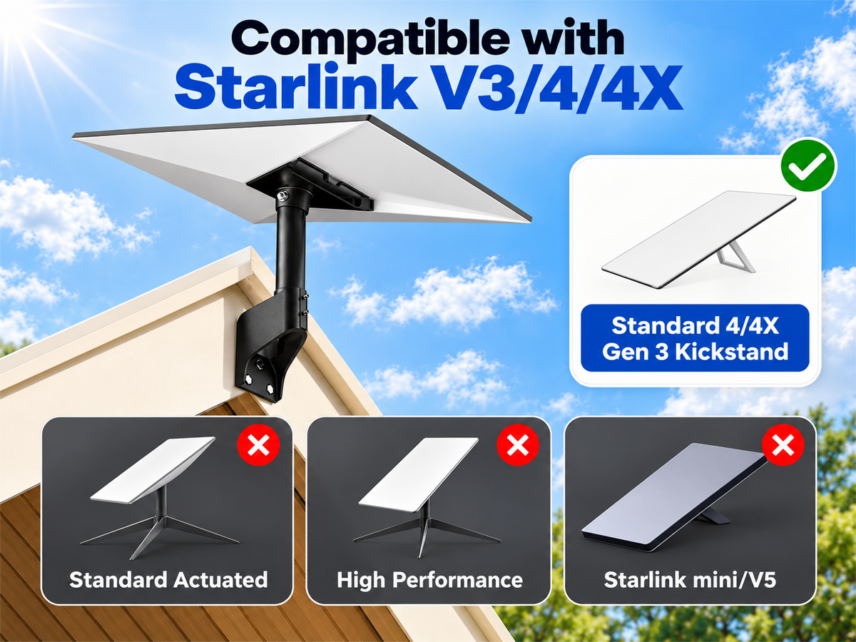 Starlink Gen 3 Mount Kit 360 Degree Adjustable