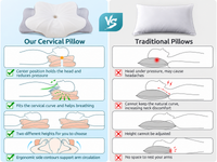 Thumbnail for Cervical Neck Pillow