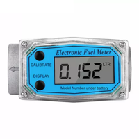 Thumbnail for compact flow meter