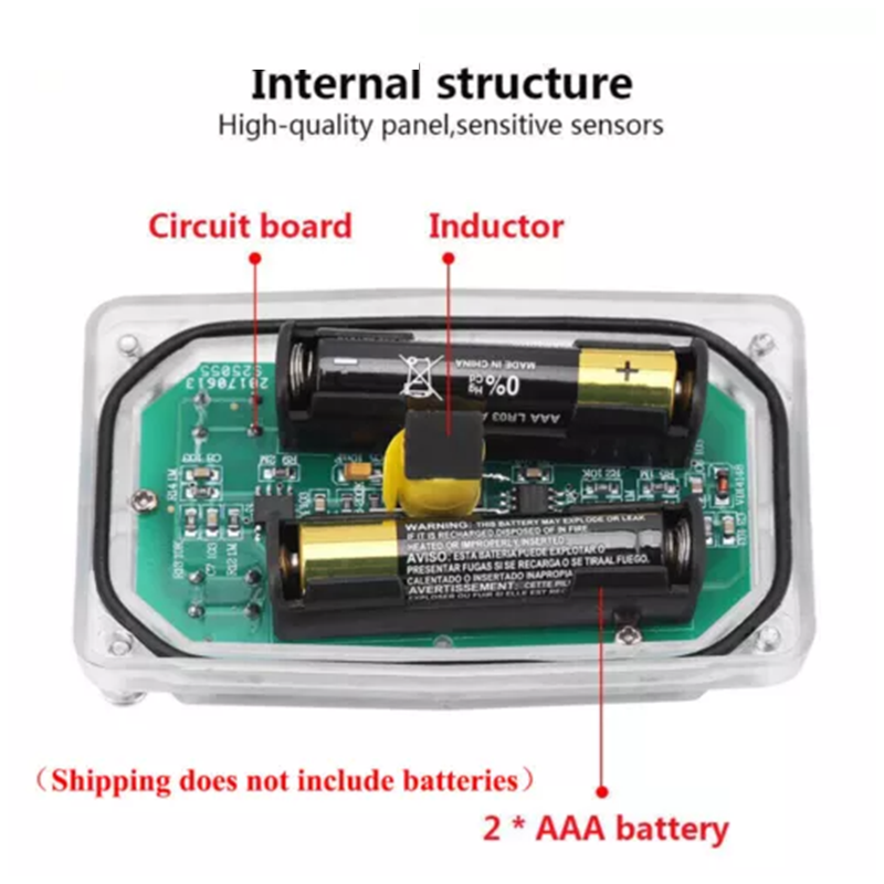 compact flow meter