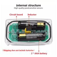 Thumbnail for compact flow meter