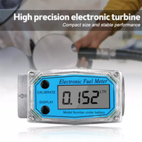 Thumbnail for compact flow meter