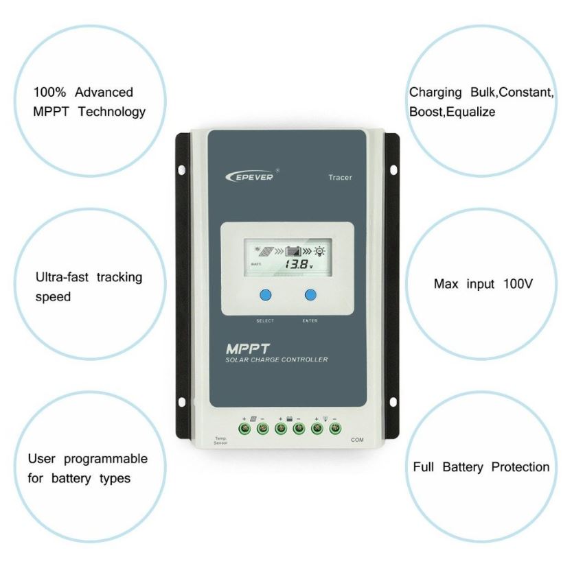 MPPT Solar Controller 30A