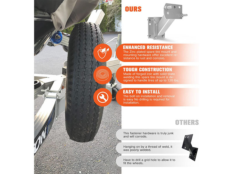 Steel bracket designed for 4 to 6 stud wheels