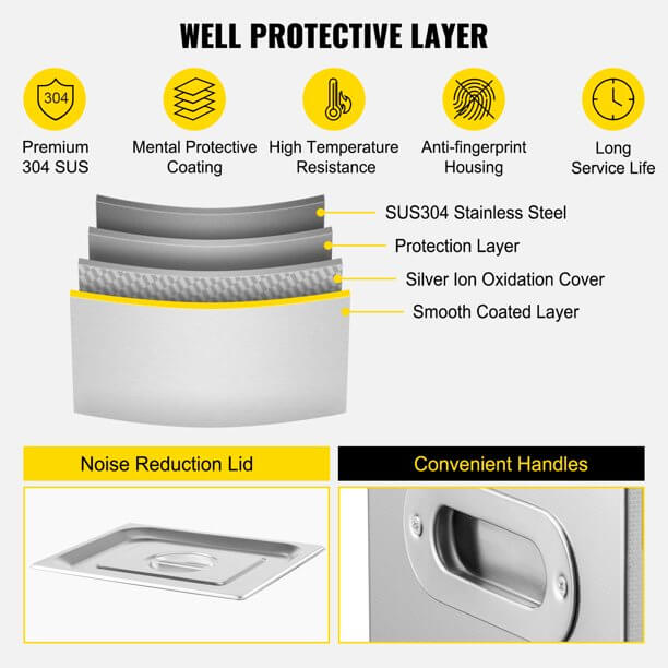 22L Ultrasonic Cleaner Stainless Steel with Digital Timer - The Shopsite