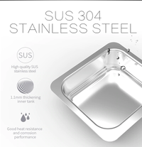 Thumbnail for Ultrasonic cleaner in medical workshop