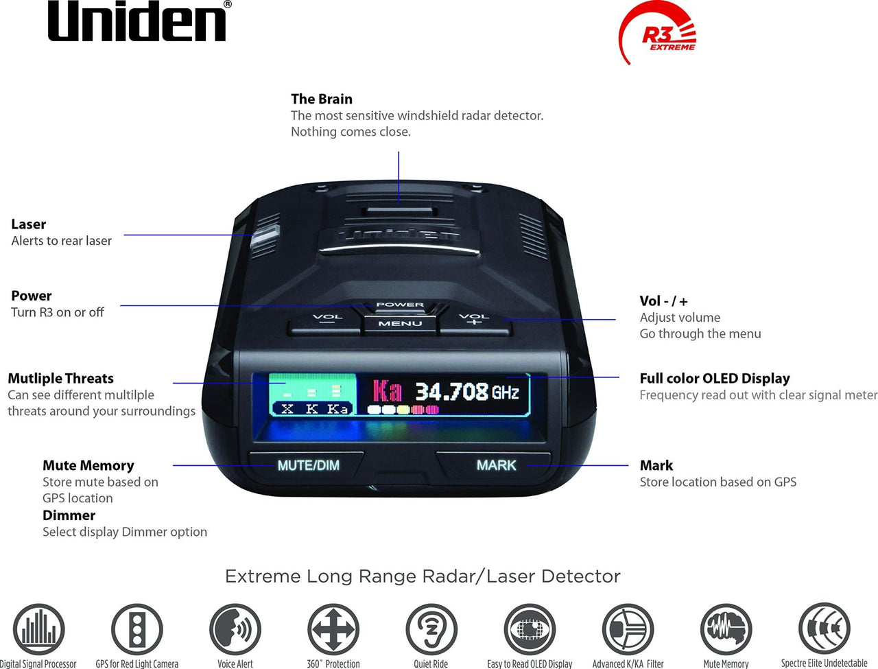 Uniden R3 Extreme Radar Detector