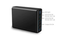 Thumbnail for 5 Port Usb Charger Fast Charger