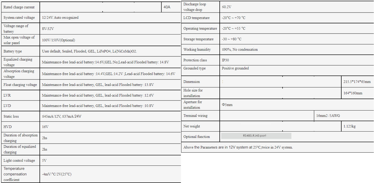 Solar Controller 40A MPPT