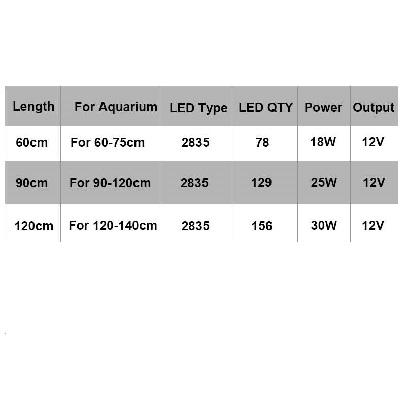 Fish Tank Light Aquarium Light 120CM