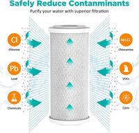 Thumbnail for Water Filter System - CTO Replacement Filter