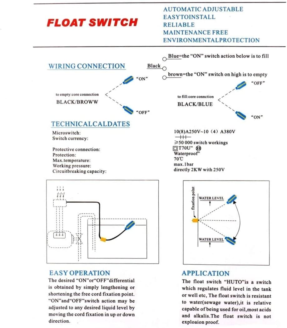 Float switch suitable for water pumps