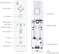Thumbnail for Wii Remote And Nunchuck Controller Replacement
