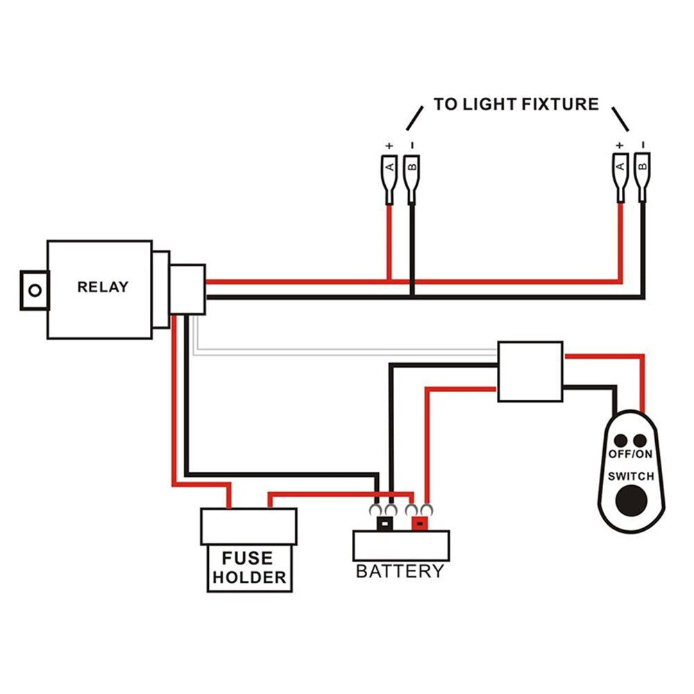 LED light bar wiring harness with quick connect