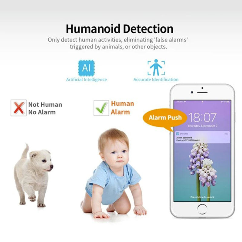 Wireless security camera