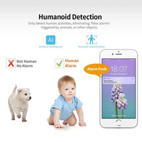 Thumbnail for Wireless security camera
