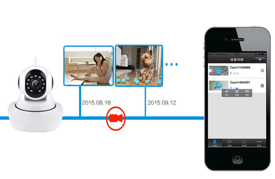 Indoor Security camera with night vision