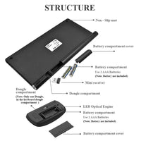 Thumbnail for Keyboard and mouse set packaging