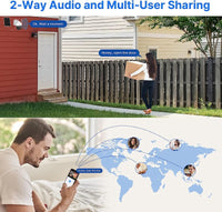Thumbnail for Security Camera