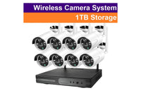 Thumbnail for Security cameras mounted around property