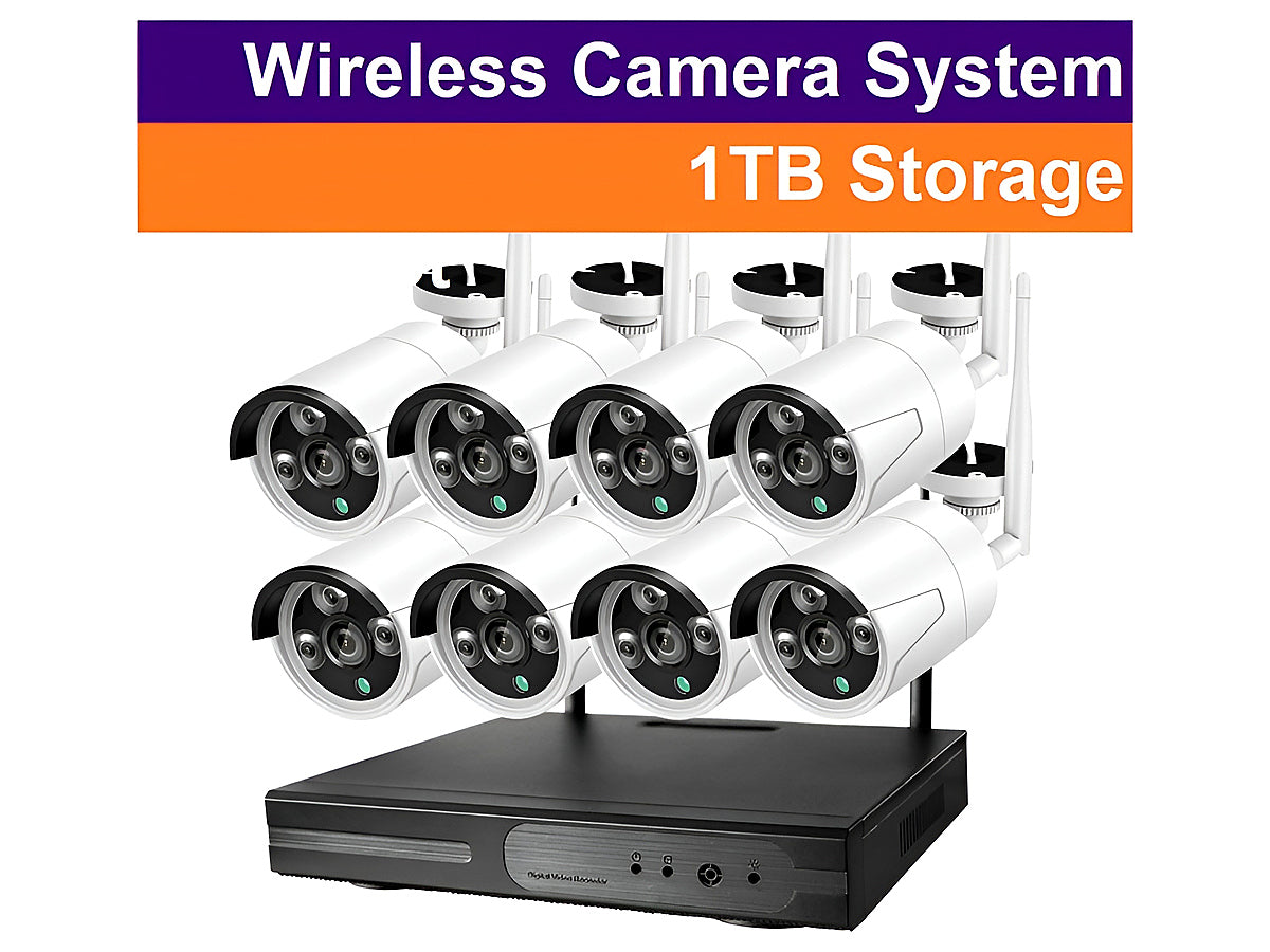Security camera system CCTV
