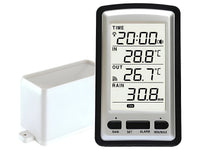 Thumbnail for Wireless Rain Gauge Weather Station
