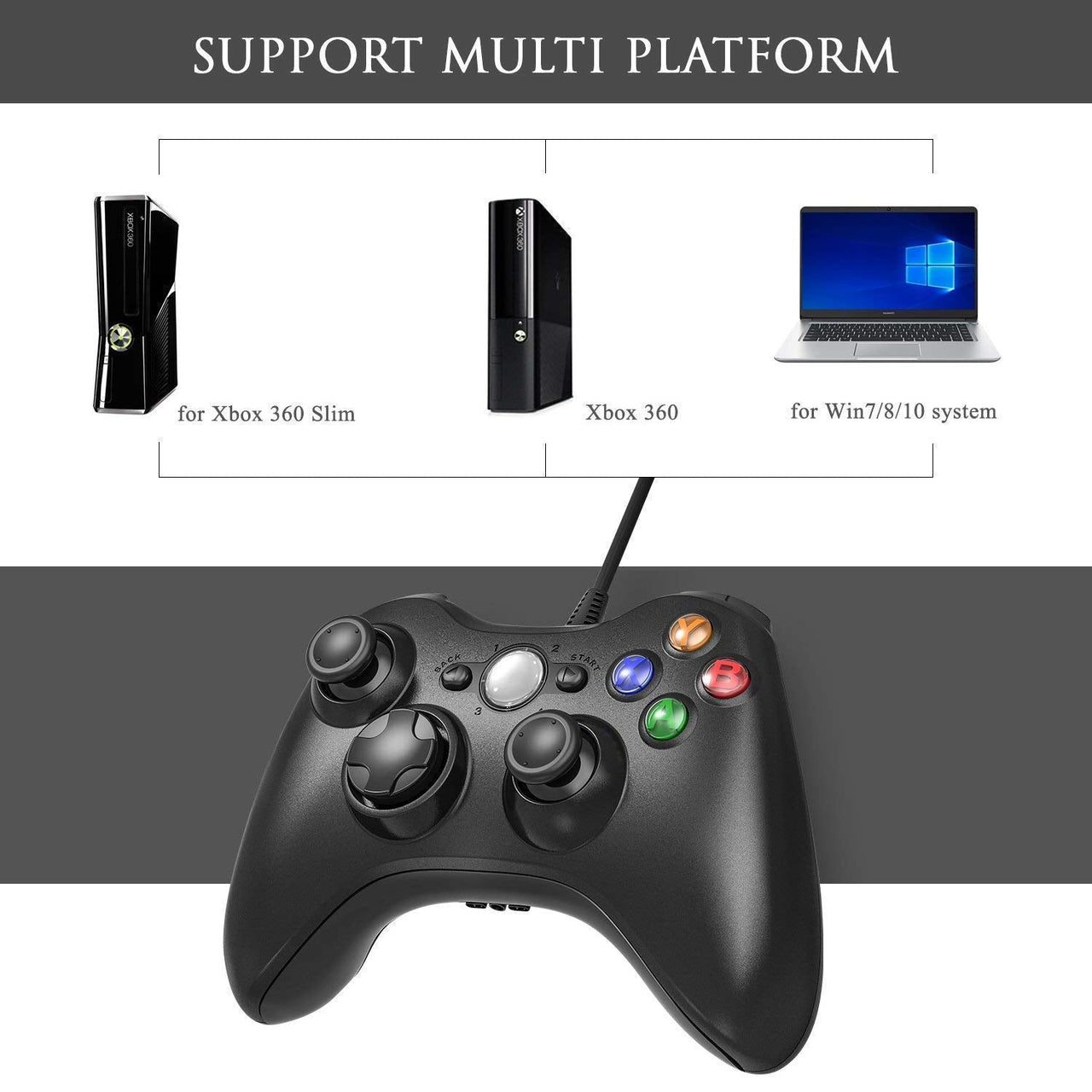 Xbox 360 Controller Replacement - The Shopsite