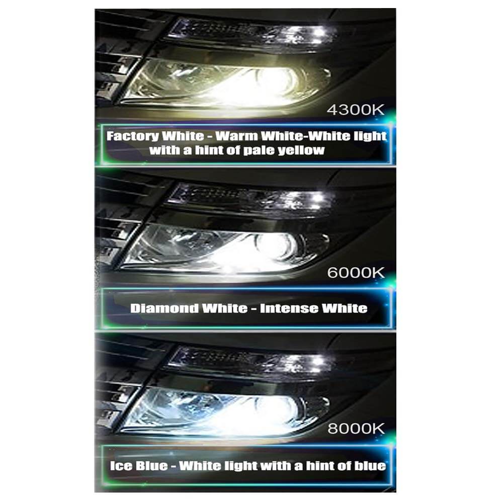 8000K 35W D4S Car Xenon HID Headlight (Pack of 2)