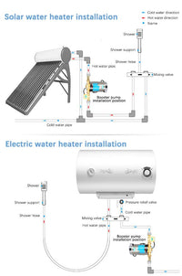 Thumbnail for Low Shower Pressure 100W Booster Pump