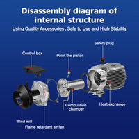 Thumbnail for Diesel Air Heater