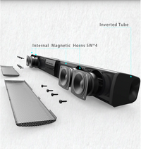 Thumbnail for Bluetooth Soundbar Speaker Sound Bar