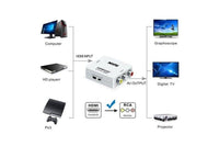 Thumbnail for HDMI to RCA Converter Adapter