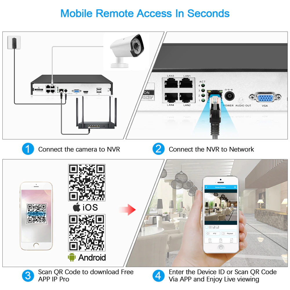 Security Camera System POE Camera CCTV