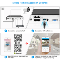 Thumbnail for Security Camera System POE Camera CCTV
