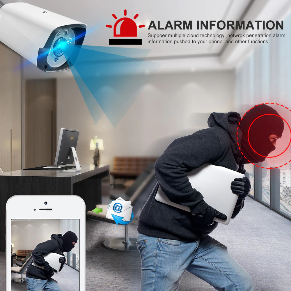 Security Camera System CCTV POE