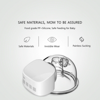 Thumbnail for Electric Breast Pump