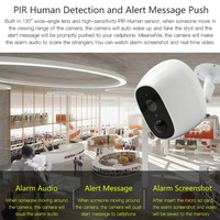 Thumbnail for IP Wireless Security Camera