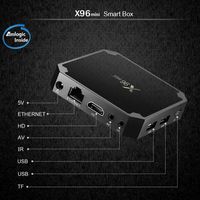 Thumbnail for Android Smart TV Box
