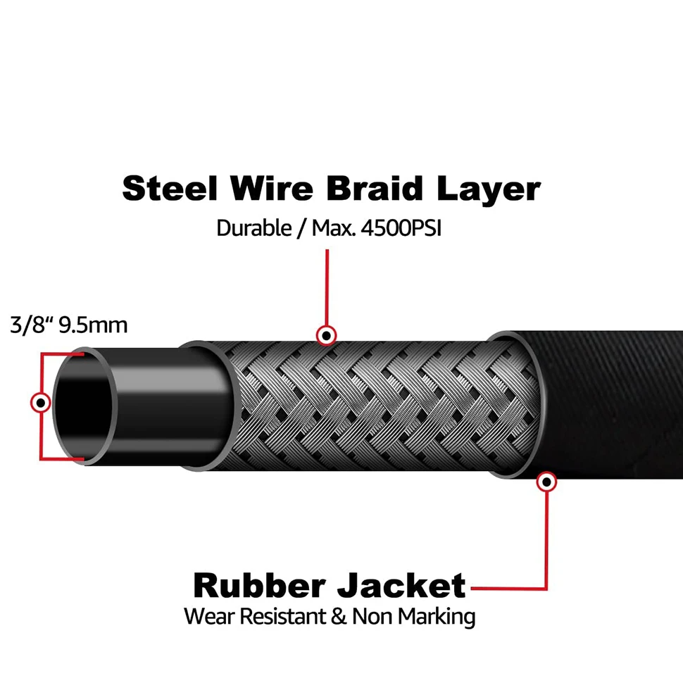 Quick connect fitting locking securely