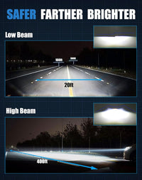 Thumbnail for D4S Xenon HID Car Headlight Bulbs 4300k Pair