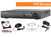 Thumbnail for DVR 8CH Recorder CCTV Camera System
