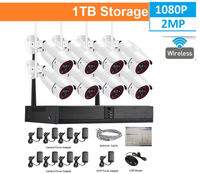 Thumbnail for Security Camera System Wireless