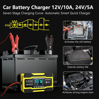 Thumbnail for Car Battery Charger